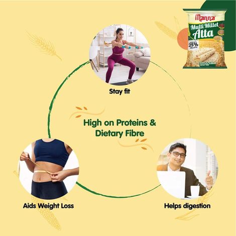 Manna Foods Multi Millet Atta