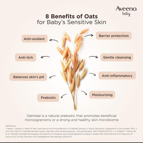 Aveeno Baby Daily Moisturising Wash & Shampoo