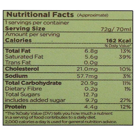 Grameen Calcutta Paan Kulfi Ice Cream Stick