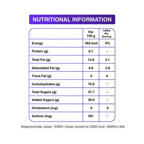 Parle-G Gold Biscuit