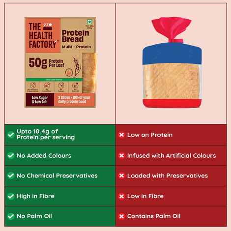 The Health Factory Multi Protein Bread | Clean Label - Not Brown