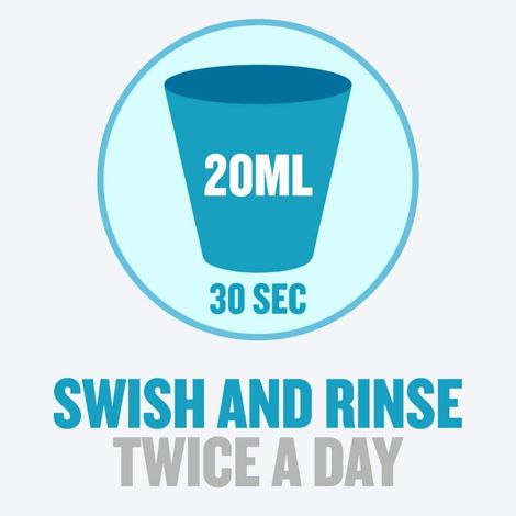 Listerine Cool mint Mouthwash