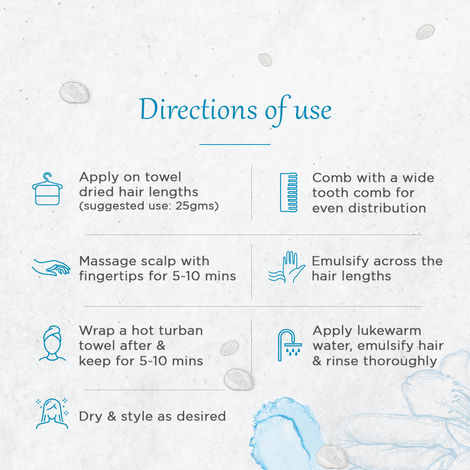 Schwarzkopf Professional Spa Essence Enriching Treatment Hair Mask