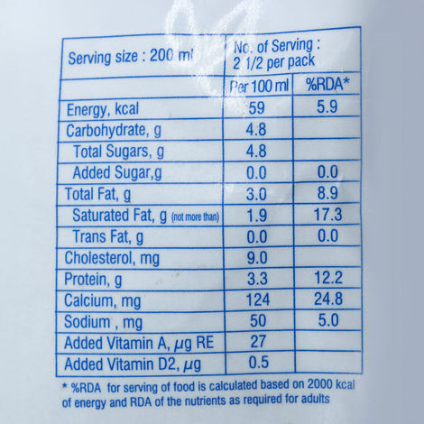 Nandini Goodlife Toned UHT Milk (Fino Pouch)