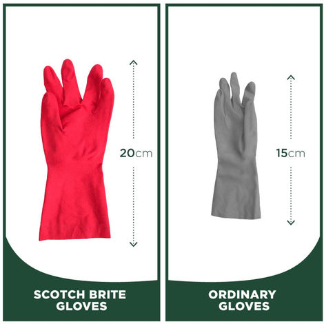 Scotch-Brite Heavy Duty Gloves - Medium