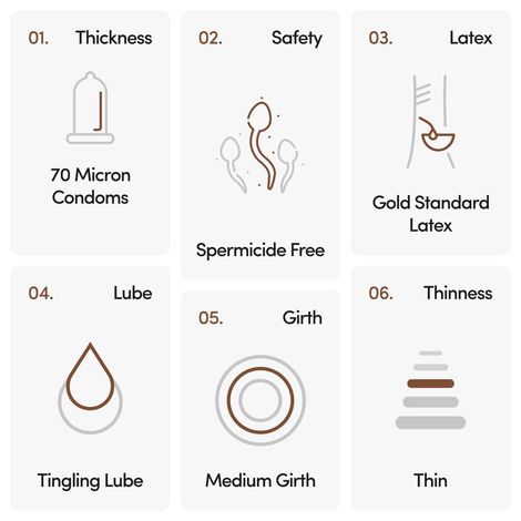 Bold Care Ecstasy Tingling Sensation Condoms for Intense Pleasure