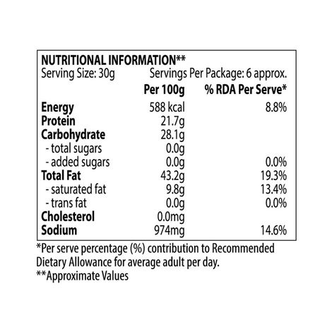 Bikano Tasty Spicy Crunchy & Roasted Snack | Premium Nutty Delight with Rich Spices