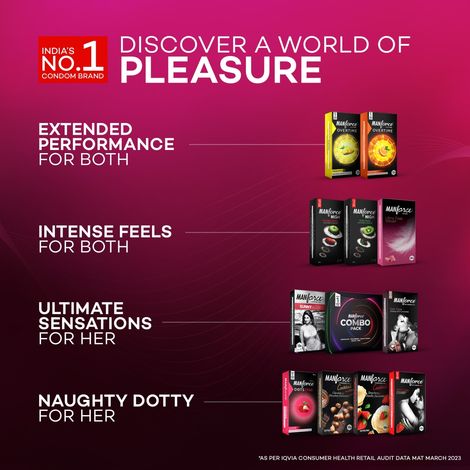 Manforce Ultra Feel Super Thin Bubble Gum Flavoured Condom With Thickness Of 0.05mm