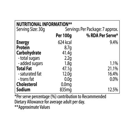 Bikano Aloo Bhujia |Crunchy and Spicy Aloo Bhujia Snack | Perfect Tea-Time Namkeen