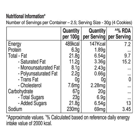 UNIBIC Butter Cookies