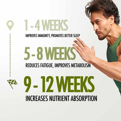 Kapiva Himalaya Shilajit