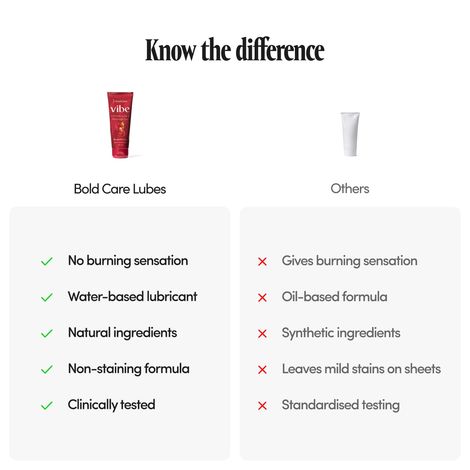 Bold Care Vibe - Strawberry Flavoured Water-based Intimate Lube