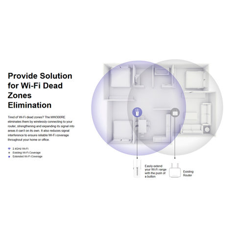 TP-Link MW300RE 300Mbps Whole-Home Wi-Fi Range Extender, Repeater, Booster, MIMO Technology