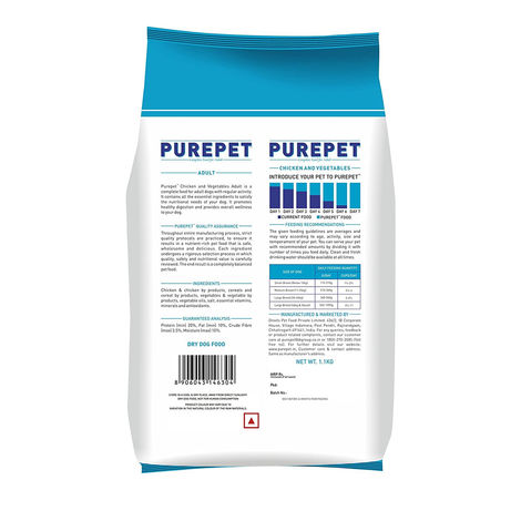 Purepet Chicken & Vegetable Puppy Dog Food
