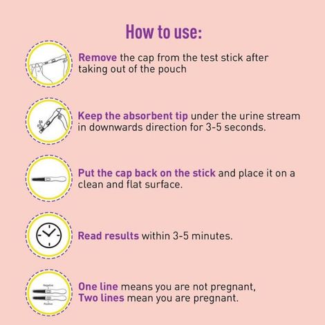 Sirona Home Pregnancy Test Kit Easy To Use Midstream Urine Test Kit