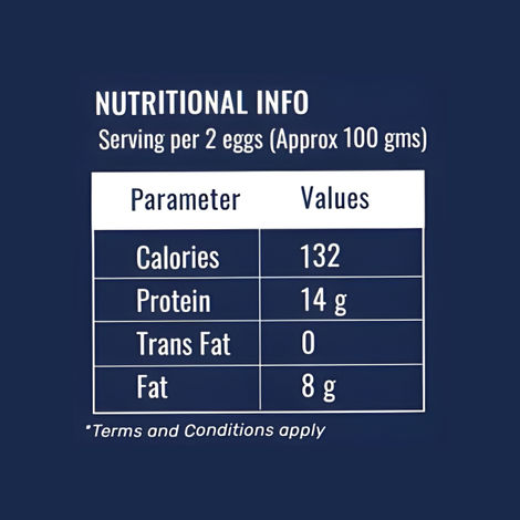 Abhi Vitamin D3 White Eggs With Immunity Boosters