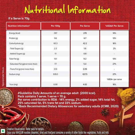 Maggi Special Masala Instant Noodles