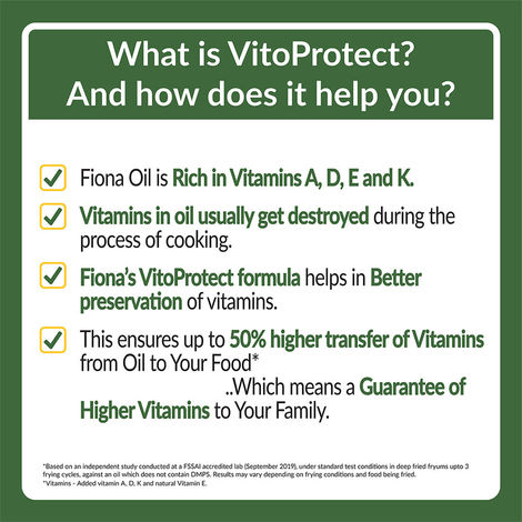 Fiona Refined Sunflower Oil 1L(Pouch)