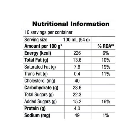 Amul Fruit N Nut Fantasy Ice Cream Tub