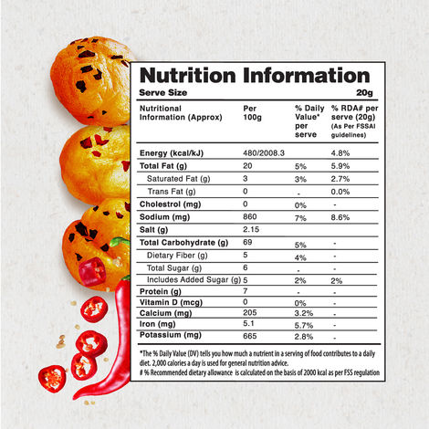 MOM Peri Peri Roasted Makhana