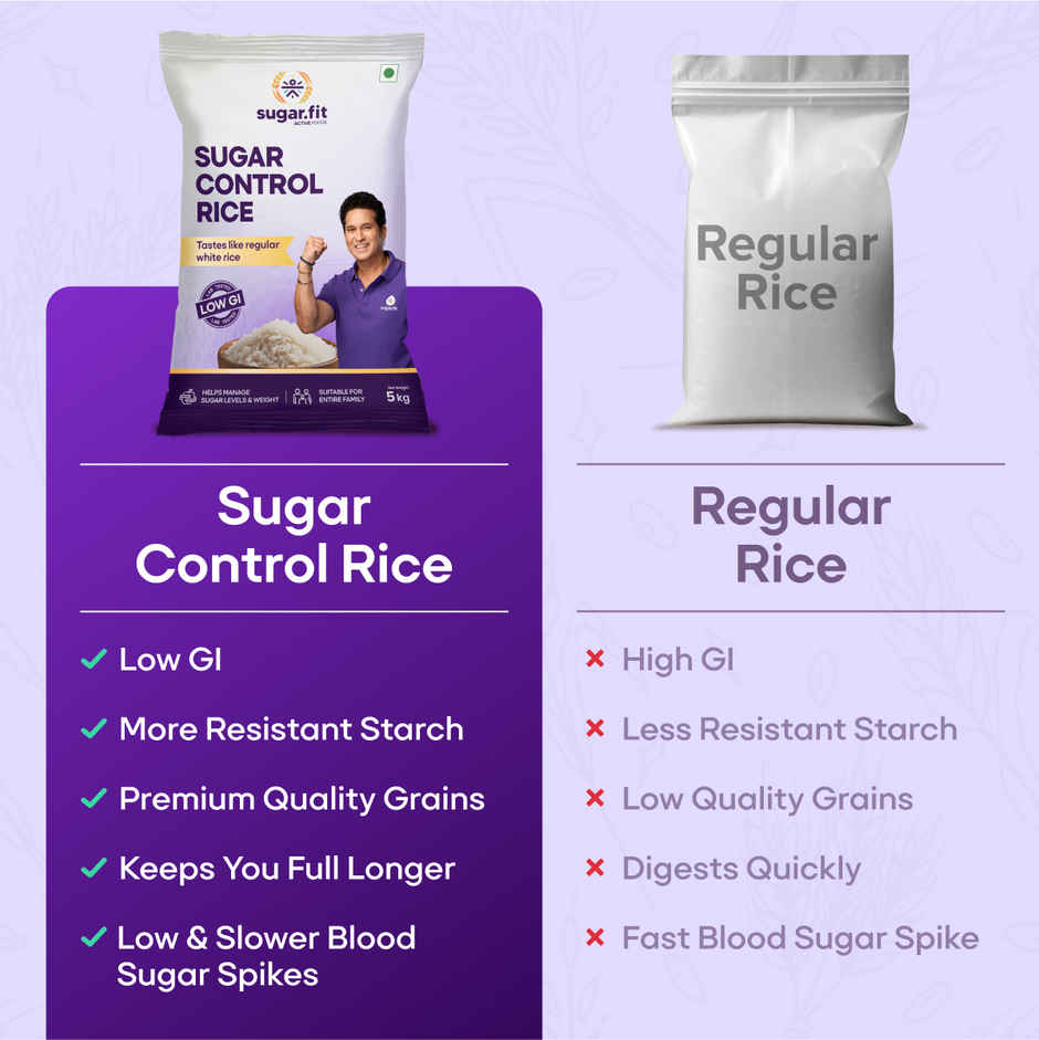 Sugar.fit Sugar Control Rice, Low GI Telangana Sona Masoori Rice for Diabetic Care