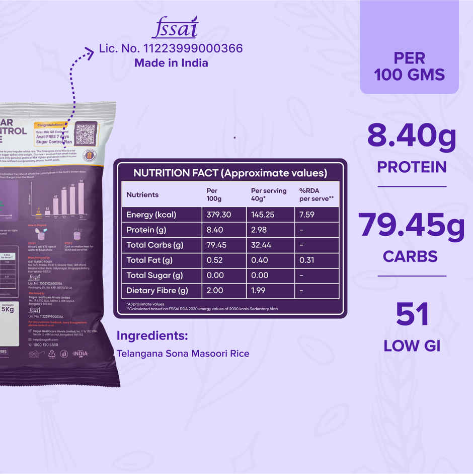 Sugar.fit Sugar Control Rice, Low GI Telangana Sona Masoori Rice for Diabetic Care