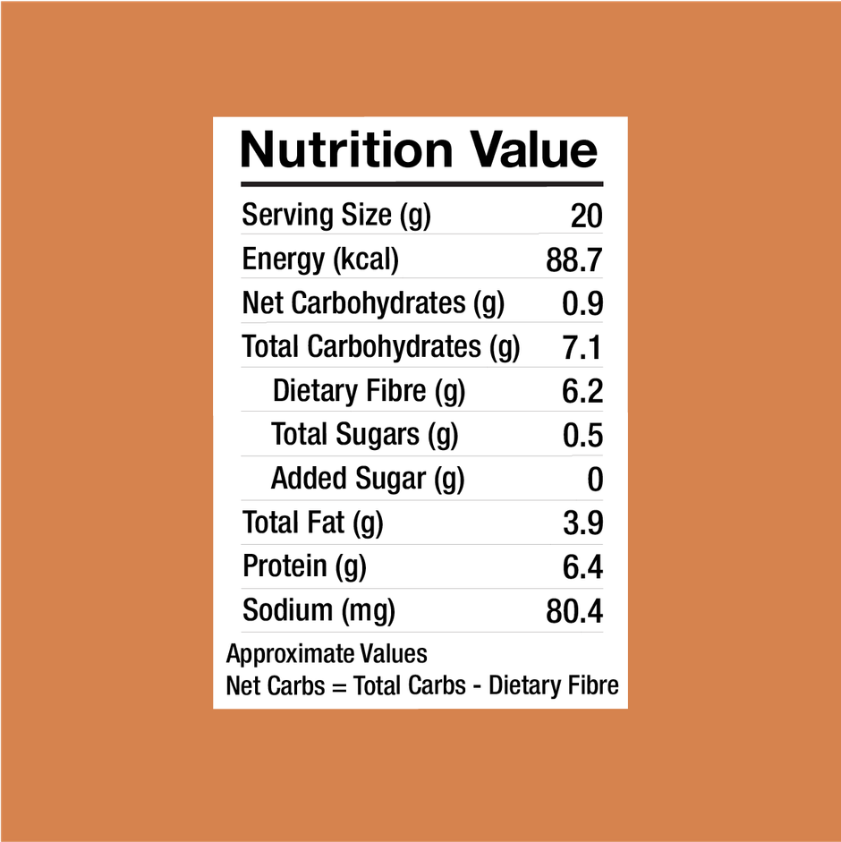 Lo Foods Keto Flour 1G Net Carb Keto Friendly Select Multigrain Atta with Almond Flour