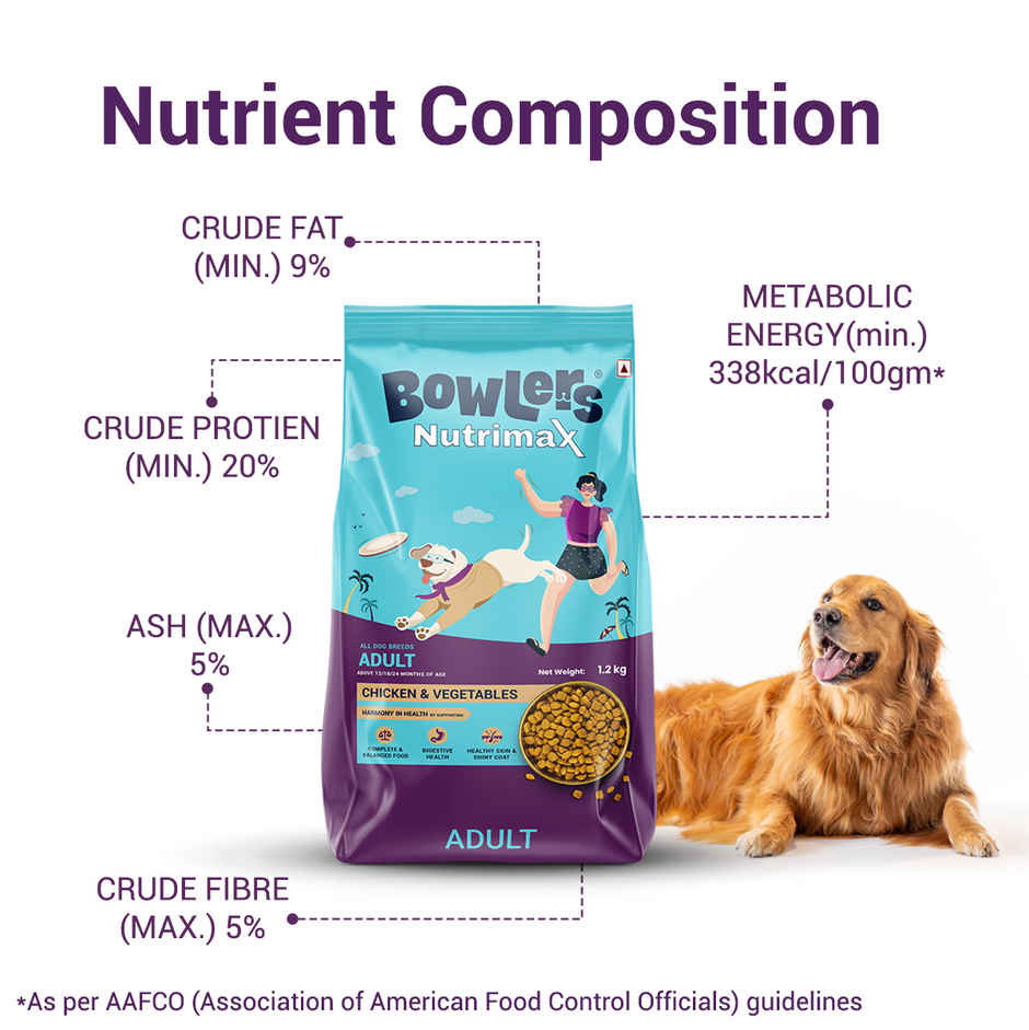 Bowlers Dry Dog food Nutrimax Chicken & Vegetables | Adult