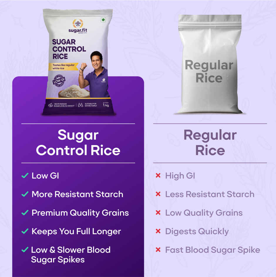 Sugar.fit Sugar Control Rice, Low GI Telangana Sona Masoori Rice for Diabetic Care
