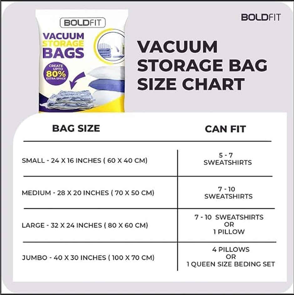 Boldfit Reusable Vacuum Storage Bags With Ziplock For Home & Travel - (2Small - 2Medium - 1Large)