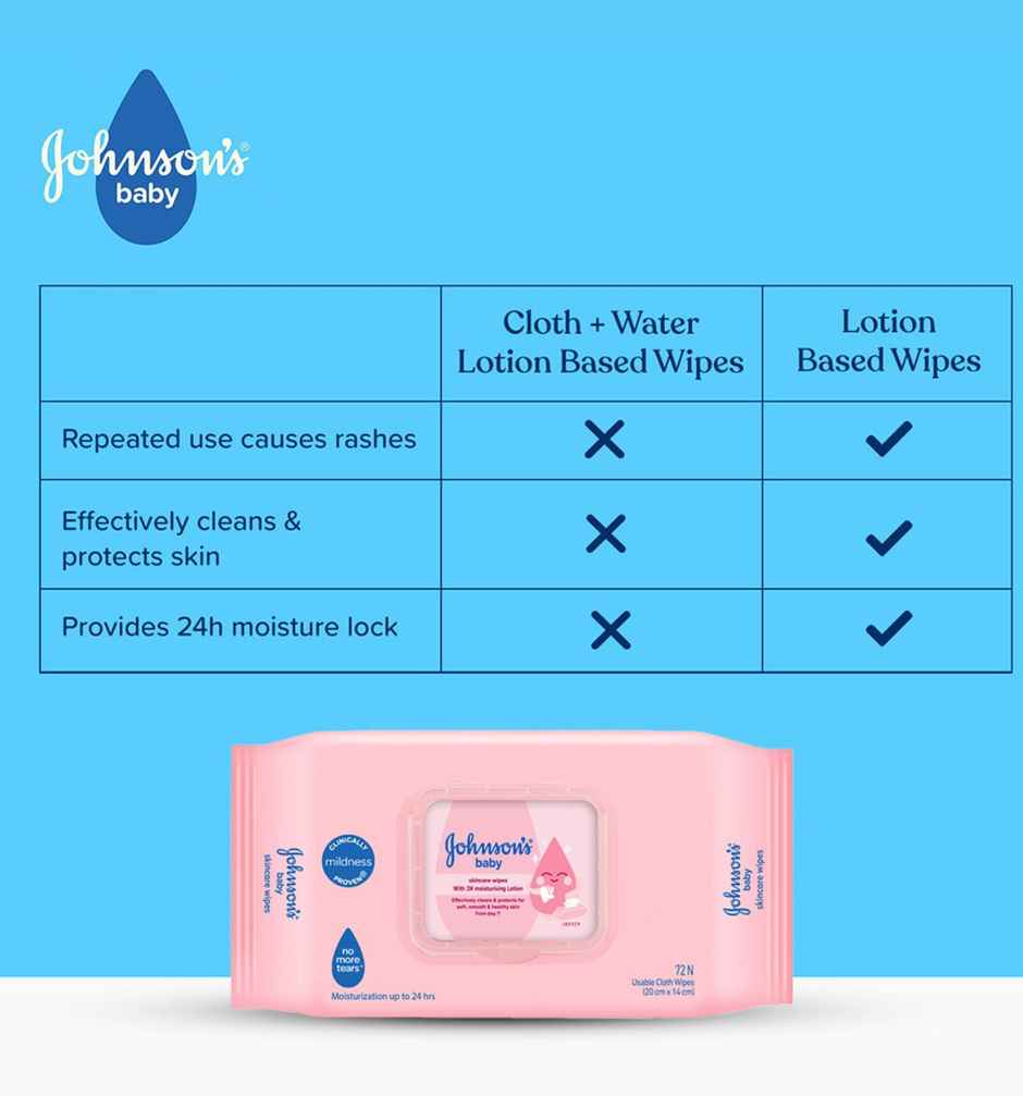 Johnson's Baby Skincare Wipes