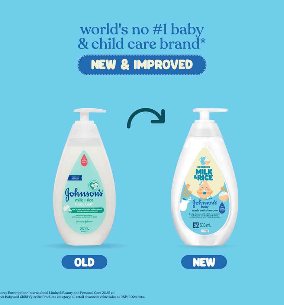 Johnsons Baby Nourishing Milk & Rice Wash & Shampoo