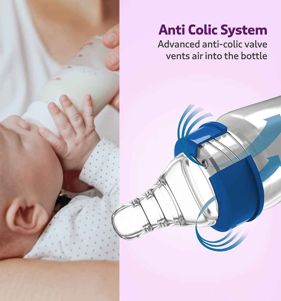 Luvlap Anti Colic Wide Neck Natura Flo Baby Plastic Feeding Bottle | Floral BPA Free | 150 ml