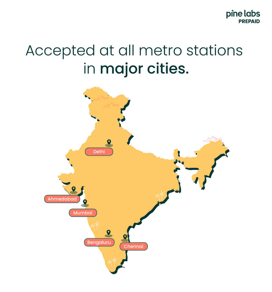 Pine Labs Bharat Yatra NCMC Card - Instant access to Metros in India
