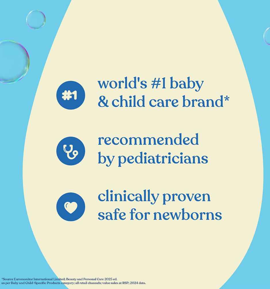 Johnsons Baby Nourishing Milk & Rice Wash & Shampoo