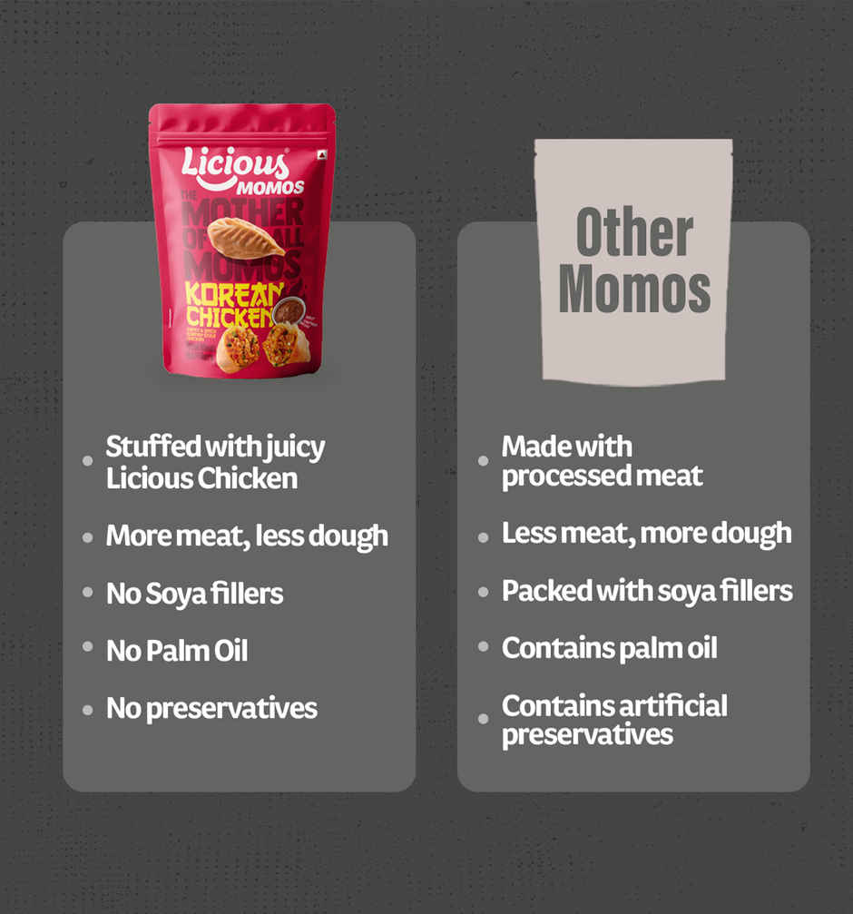 Licious Korean Chicken Momos