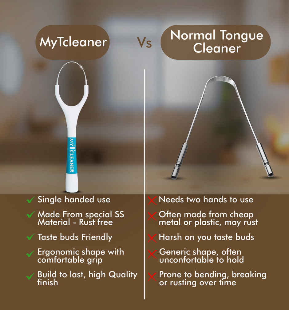 My Orl-Care Single Handed Premium Stainless Steel Tongue Cleaner