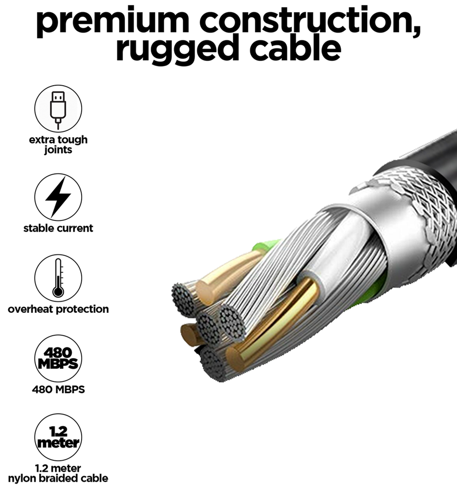 Nu Republic Blaze Quad 100W 4-in-one 1.2 m USB-A to Type-C to Type-C + Type-L Fast Charge Braided Cable (Compatible with Mobile, Tablet, Laptop, Speakers, Black, One Cable) - Black