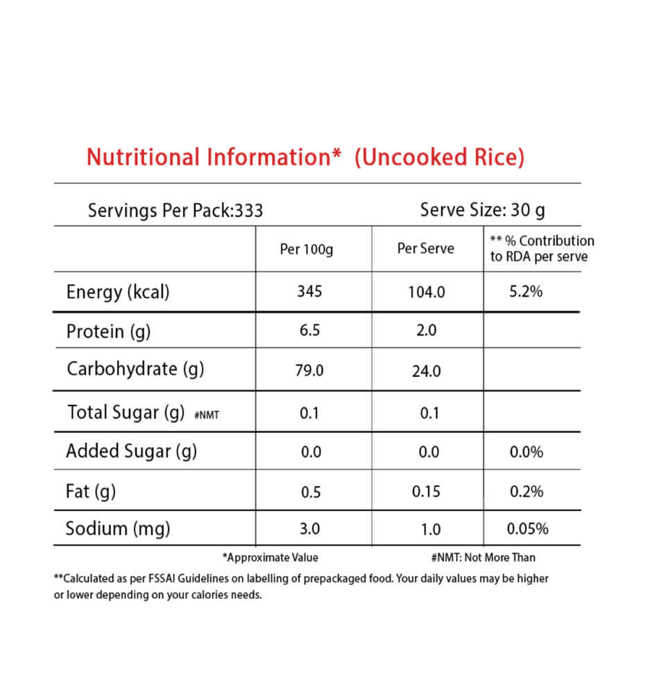 Kohinoor Mini Mogra 2 Rice Broken