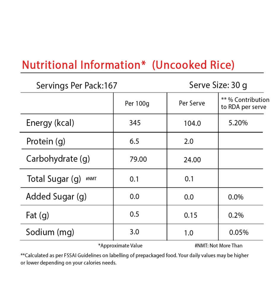Kohinoor Mini Mogra Basmati Rice | Broken