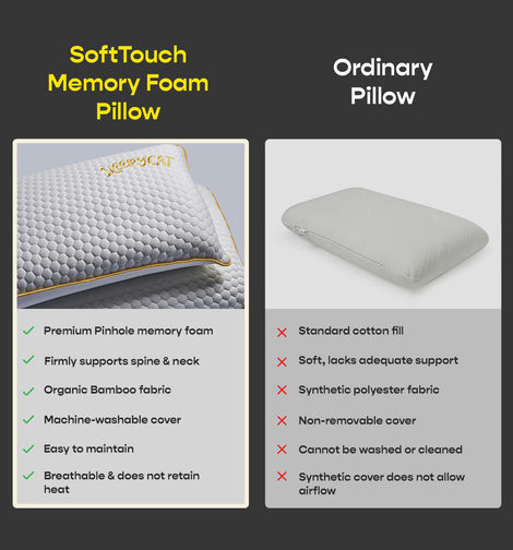 Sleepycat Bamboo Fabric Orthopaedic Memory Foam Pillow White (Standard Size, 25 x 16 Inches)