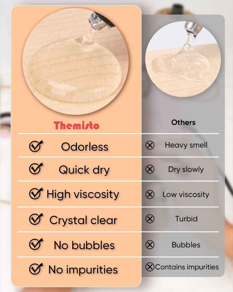 Themisto Glue Stick For Glue Gun | Set Of 25 (7 mm Diameter)