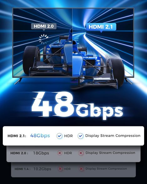 Ailkin HDMI Cable with Ethernet| 4K at 60Hz| 18Gbps| Dolby DTS| eARC| 3D| 3M| Black