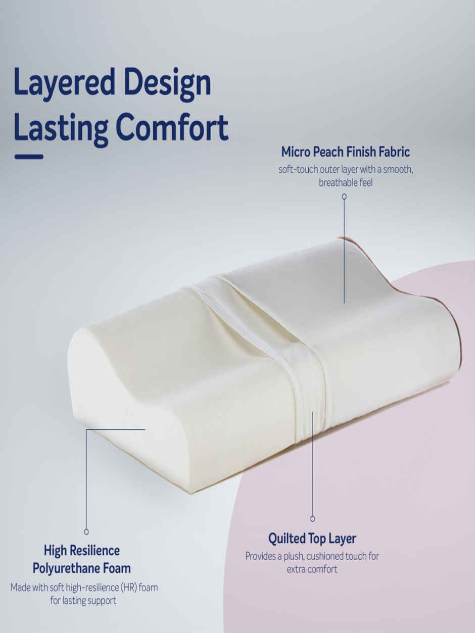 Sleepwell Zenn Classic Ortho Ultralight Foam Pillow | 24 x 14 x 3.5 Inches | White
