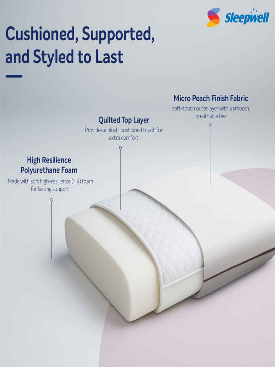 Sleepwell Zenn Classic Thin Foam Pillow | Soft Polyurethane HR Foam | 24 x 16 x 4 inches | White
