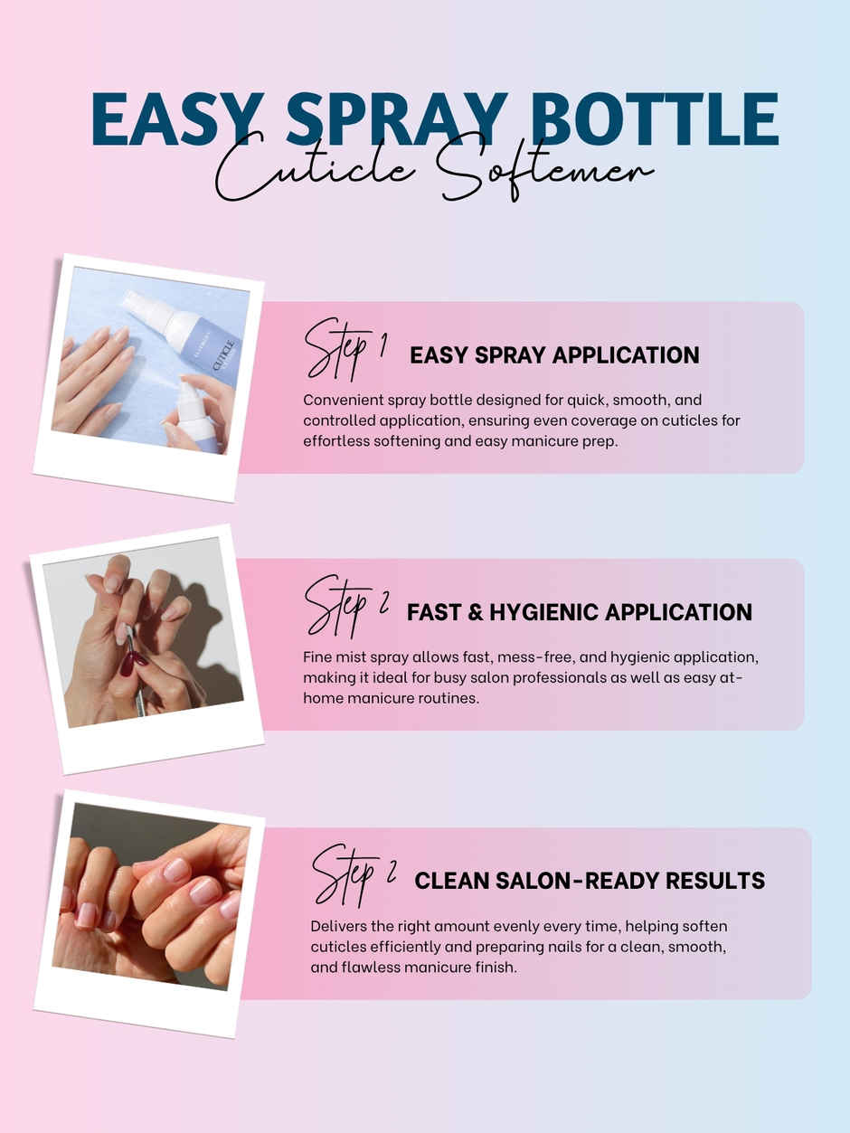 Ellement Co. Cuticle Softener | Hydrates & Softens Cuticles | Nail Care Essential