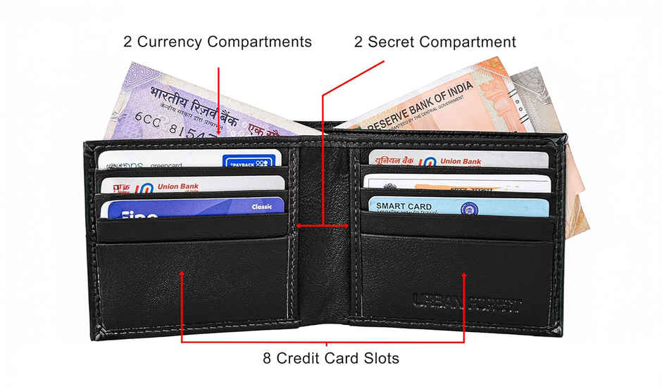 Urban Forest Men's George Leather Wallet | Black