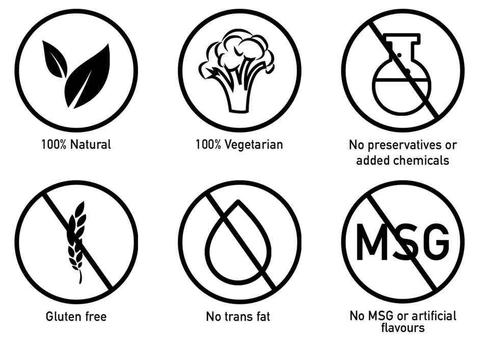 Wingreens Saucery Mini Crostinis