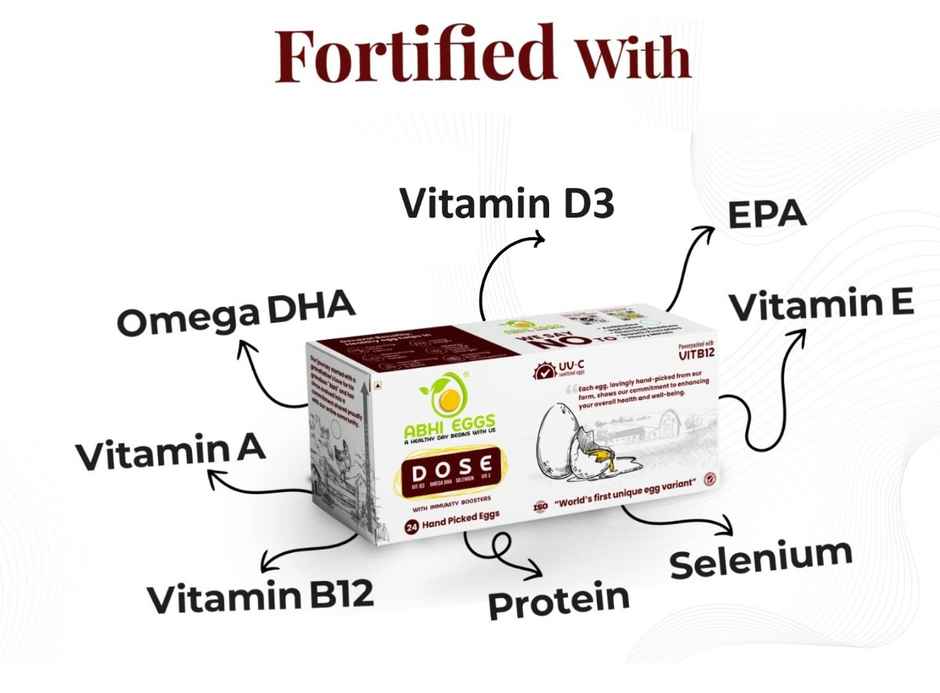 Abhi Eggs Dose With Immunity Boosters