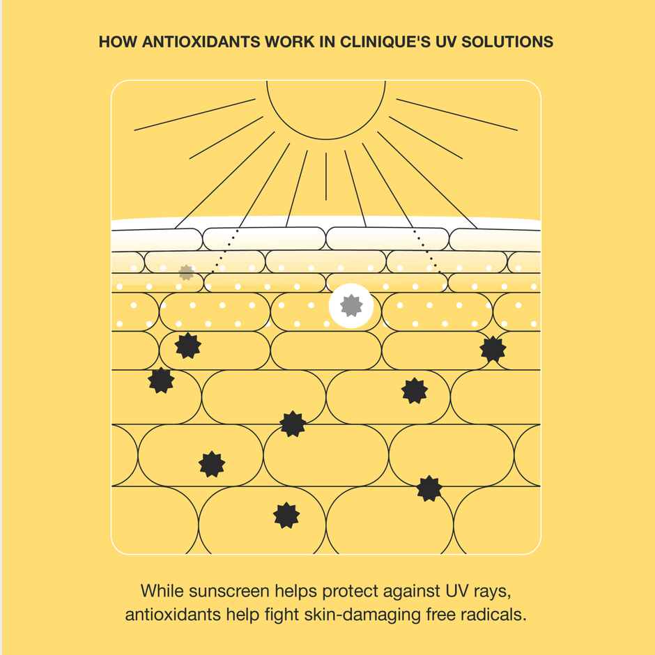 Clinique UV Solutions Hydrating Sunscreen SPF 50